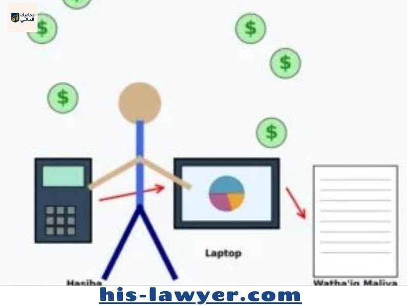 كيفية إدارة الراتب الشهري بذكاء؟